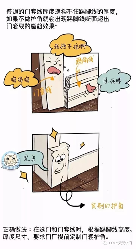 天天木門(mén)：木門(mén)安裝圖解，了解下！