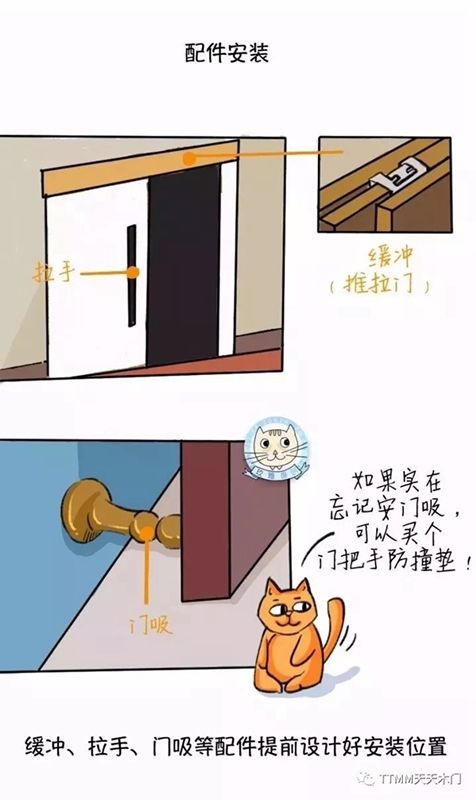 天天木門(mén)：木門(mén)安裝圖解，了解下！