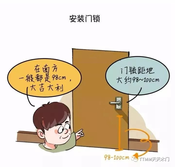 天天木門(mén)：木門(mén)安裝圖解，了解下！