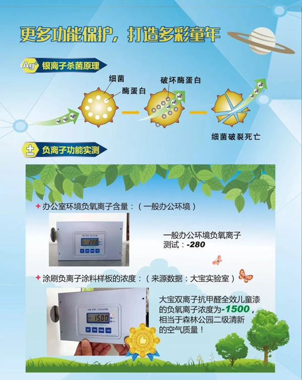 大寶漆：裝修無(wú)小事，抗醛更是大事