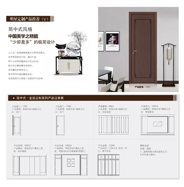 名雅居木門：結(jié)合現(xiàn)代美學(xué)，追求輕奢、優(yōu)雅的居室空間！