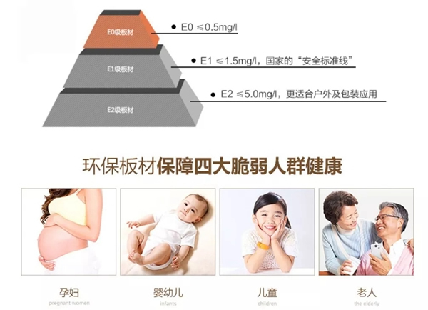 開洋木門：選購木門的實用小Tips！