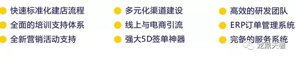 龍鼎天著十五載·用匠心感恩我“門”相遇！