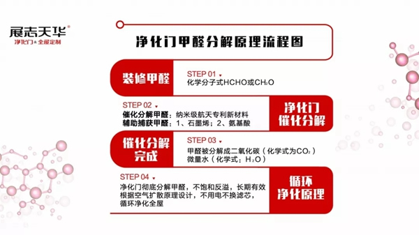 6.18先贏了！必選展志天華三大理由