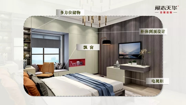 展志天華木門帶你玩轉(zhuǎn)全屋空間，定制理想生活！