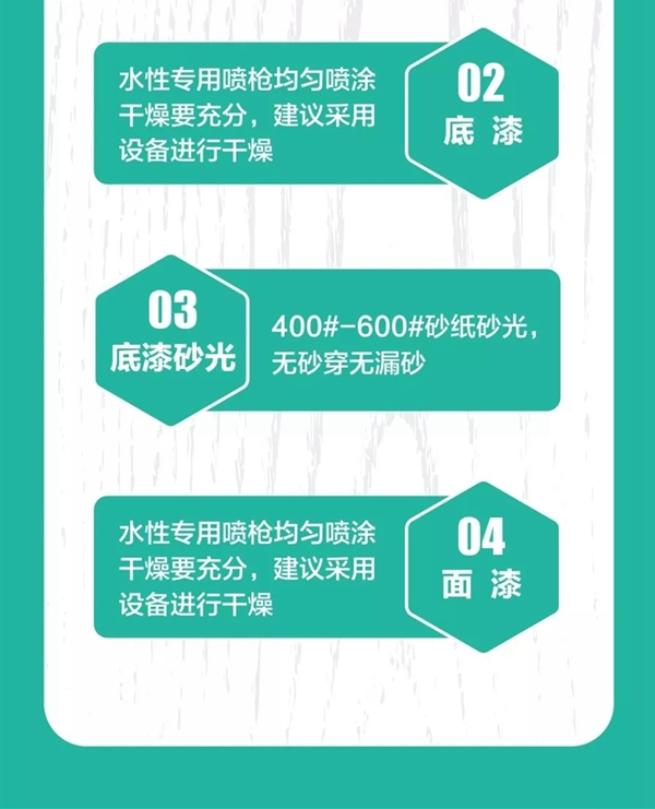 展辰涂料：隔壁老王又頭痛了！