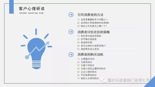 科派木門《快速成交特訓(xùn)營(yíng)》學(xué)習(xí)成果分享，提高簽單能力！