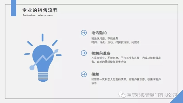 科派木門《快速成交特訓(xùn)營(yíng)》學(xué)習(xí)成果分享，提高簽單能力！
