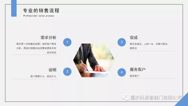 科派木門《快速成交特訓(xùn)營(yíng)》學(xué)習(xí)成果分享，提高簽單能力！