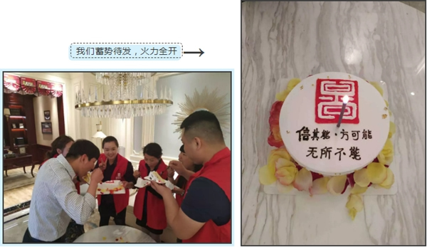 尚佰木門·整木定制4月單店活動項目圓滿落幕，5月再續(xù)輝煌！