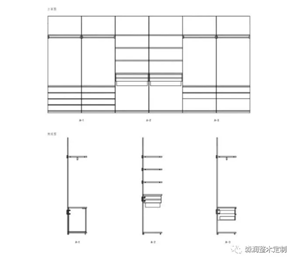 森潤整木定制：現代輕奢掛墻式衣帽間設計應用全面解析！