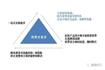新標(biāo)木門鋁木整裝新概念，給你帶來不一樣的居家體驗(yàn)！