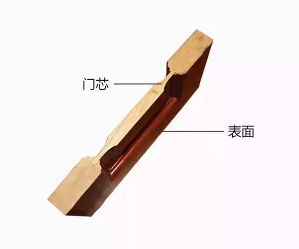 嘉禾整木：愛上一個(gè)家，從一扇門開始！