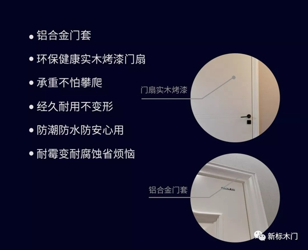 新標木門新品上市，看設計如何改變生活！