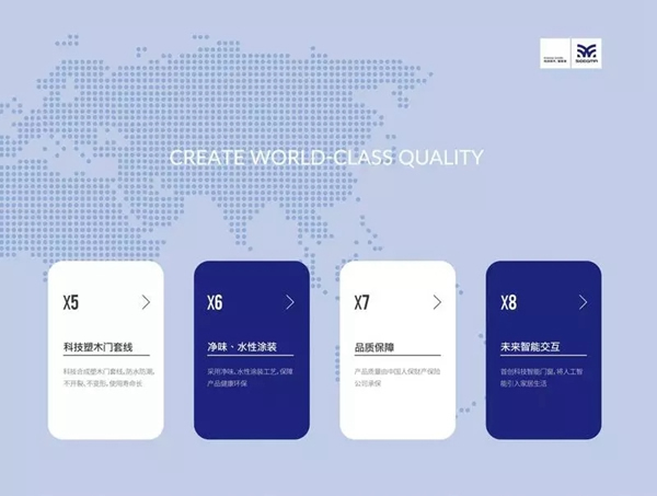 希格瑪木門擁抱4.0智慧生產(chǎn)基地新藍海，邁向新智造時代