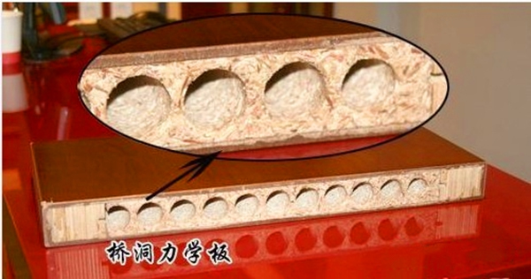 馬格德木門(mén)：您了解T型門(mén)么？
