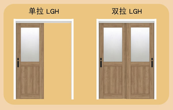 驪住木門柏詩尼新品上市！