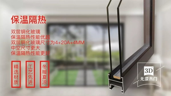 3D無漆木門：晶致門款，驚艷時光的不凡之選！