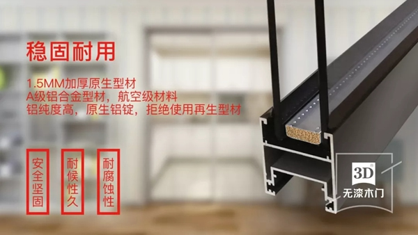 3D無漆木門：晶致門款，驚艷時光的不凡之選！