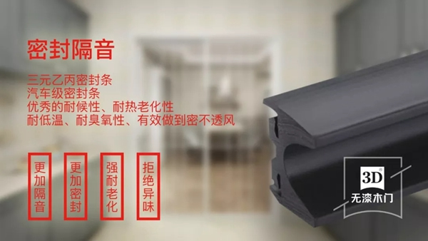 3D無漆木門：晶致門款，驚艷時光的不凡之選！