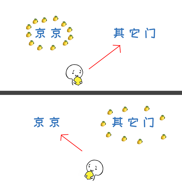   京京 | 你好，三月