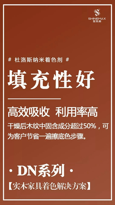 圣馬斯TOP級熱銷產(chǎn)品?，即將火爆2019