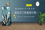 極家木門：新年伊始，送大家?guī)卓顭徜N款！