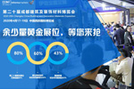 2020成都建博會籌備工作火熱推進：參展企業(yè)數(shù)量遠超去年同期 全產業(yè)鏈，三大主題