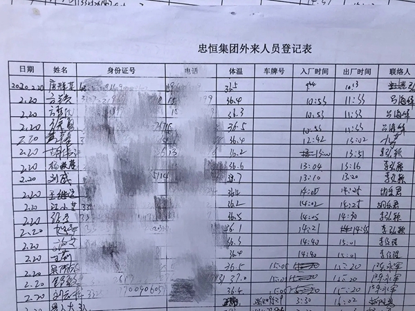 忠恒有序復(fù)工，嚴防嚴控，精心組織