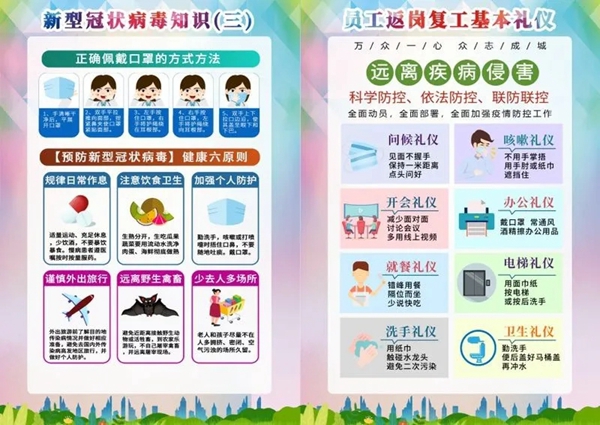 忠恒有序復(fù)工，嚴防嚴控，精心組織