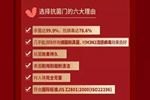 新標(biāo)木門：口罩是每個(gè)人的健康屏障，抗菌門是整個(gè)家的健康保障