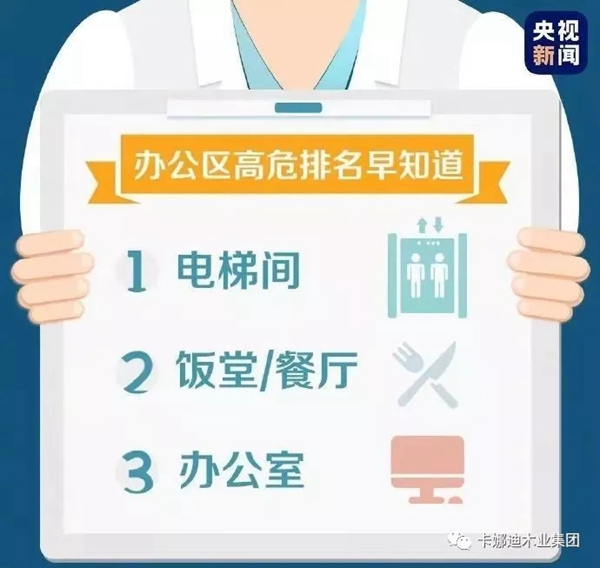 卡娜迪木門：返崗工作 必要防護(hù)