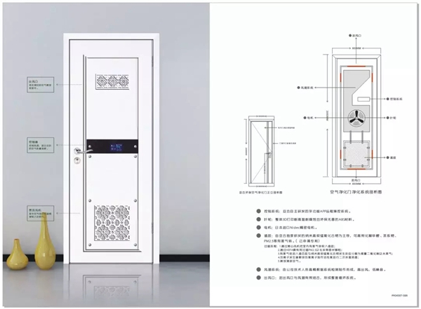 亞合智能環(huán)保木門：2020年讓所有的愛和感動(dòng)從回家開始