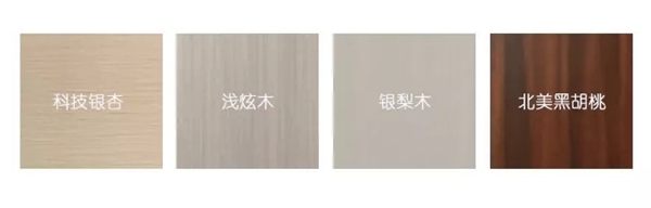 新標木門：回顧2019，展望2020