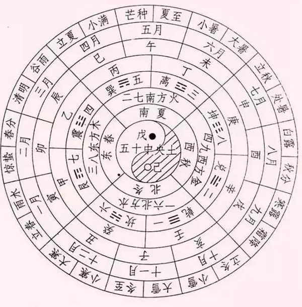 2020喜迎佳節(jié)，森宏潤木門祝您元旦快樂