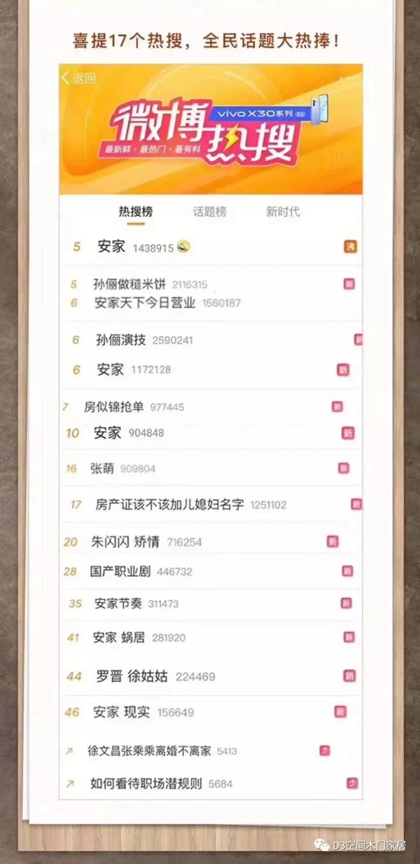 D3空間木門家居：從“生活”切入，讓美學(xué)為空間賦能！