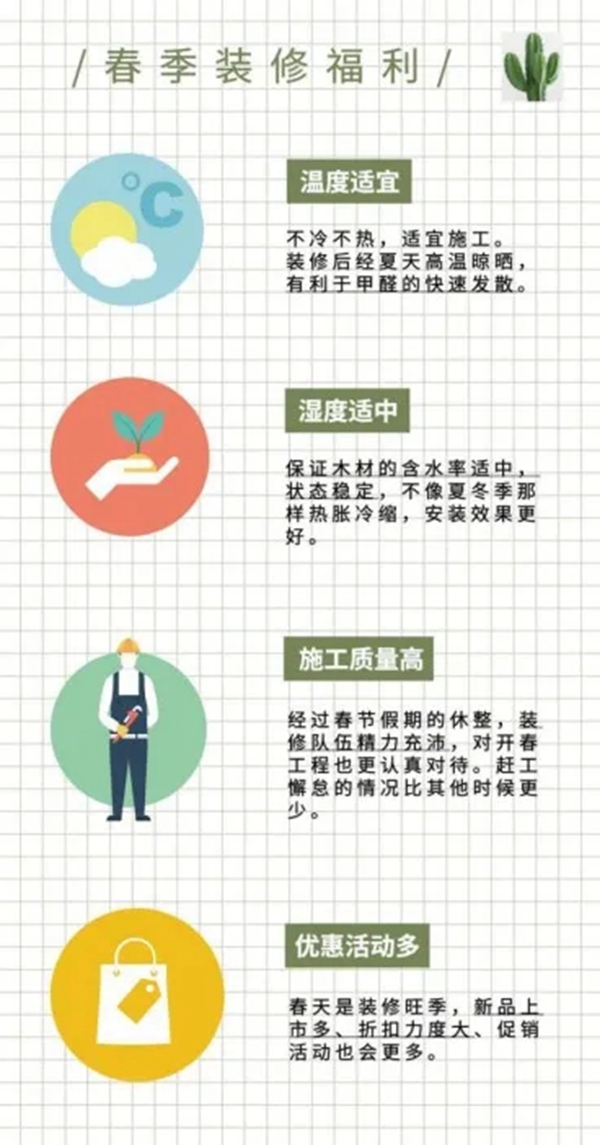 疫情就要結束了，來新標木門開啟屬于你的心動裝修之旅吧！
