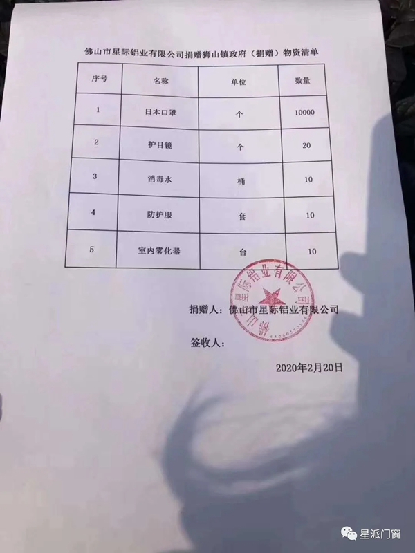 星派門(mén)窗捐贈(zèng)一線抗疫物資 武漢加油 中國(guó)加油