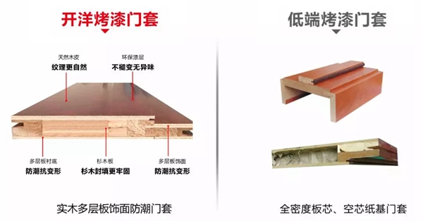 開(kāi)洋木門(mén)：具備這四點(diǎn)，才稱得上好的廚衛(wèi)門(mén)！