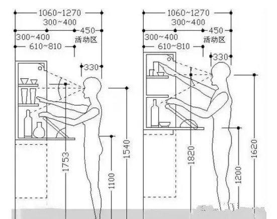 大自然木門：想要定制酒柜，你必須要知道的細節(jié)！