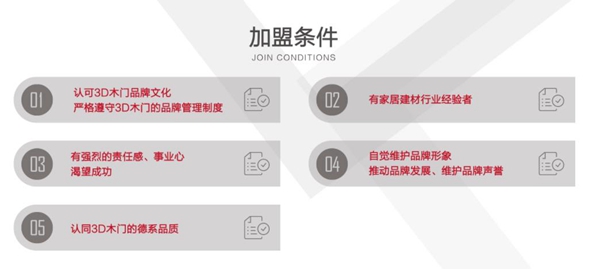 3D無漆木門質(zhì)量如何？加盟3D無漆木門靠譜嗎？