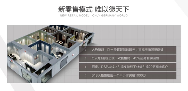 3D無漆木門質(zhì)量如何？加盟3D無漆木門靠譜嗎？