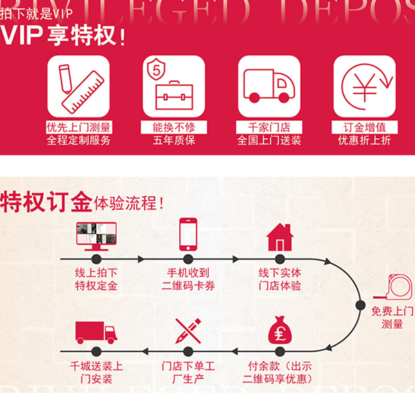 尚品本色實(shí)木門精準(zhǔn)定位木門市場