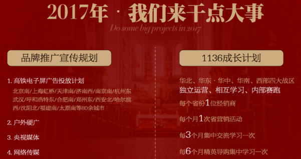 回顧2016尚品本色優(yōu)勢盡顯 繼往開來共贏2017