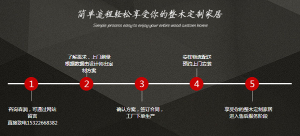 森潤(rùn)木門(mén)怎么樣 木門(mén)行業(yè)誰(shuí)領(lǐng)江湖