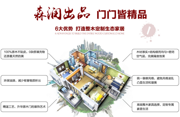 一通電話為您解答森潤(rùn)木門加盟費(fèi)
