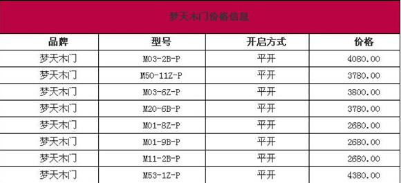 夢天木門怎么樣 價(jià)格多少