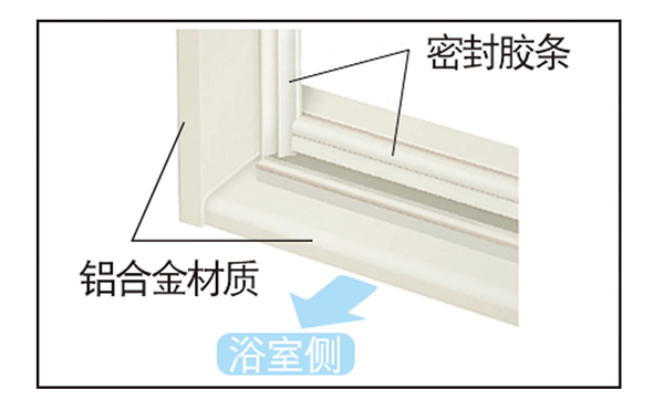新品上市｜驪住浴室中折門，開啟全新沐浴體驗!