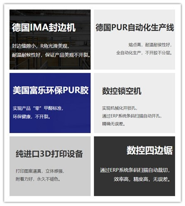 疫情“毒區(qū)”蔓延？快上車！隨希格瑪進入“安全區(qū)”