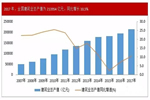一天銷量抵一年！木門領(lǐng)域這塊“大蛋糕”，鋁門窗經(jīng)銷商該如何獲?。? width=